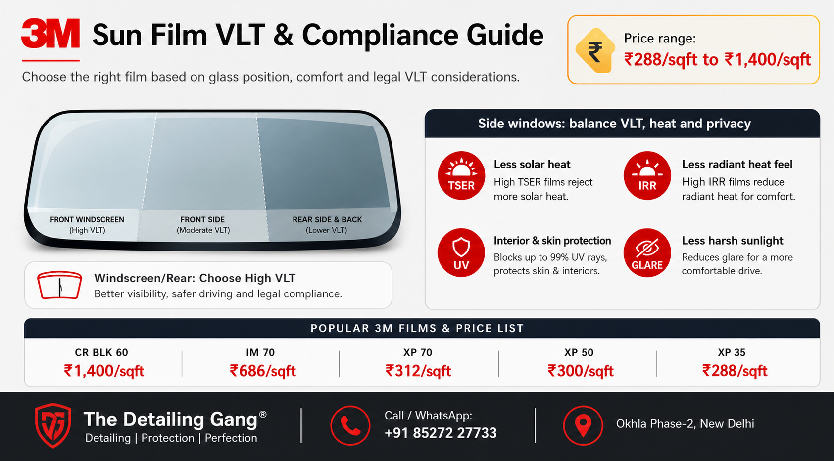 3M sun film VLT and compliance guide