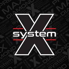 SystemX Ceramic Coating SystemX Ceramic Coating Price in Delhi NCR