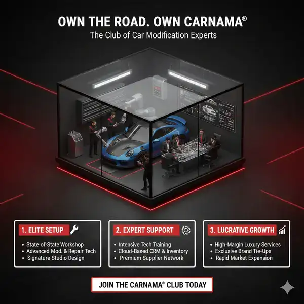 Carnama Car Body Shop Franchise India - Vehicle Modification & Customization Business