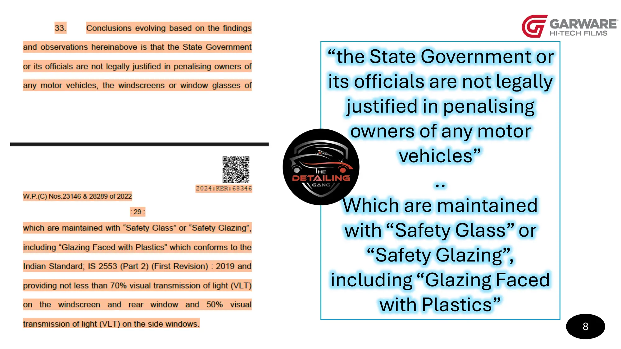 RTO Approved Car Glass Film Percentage