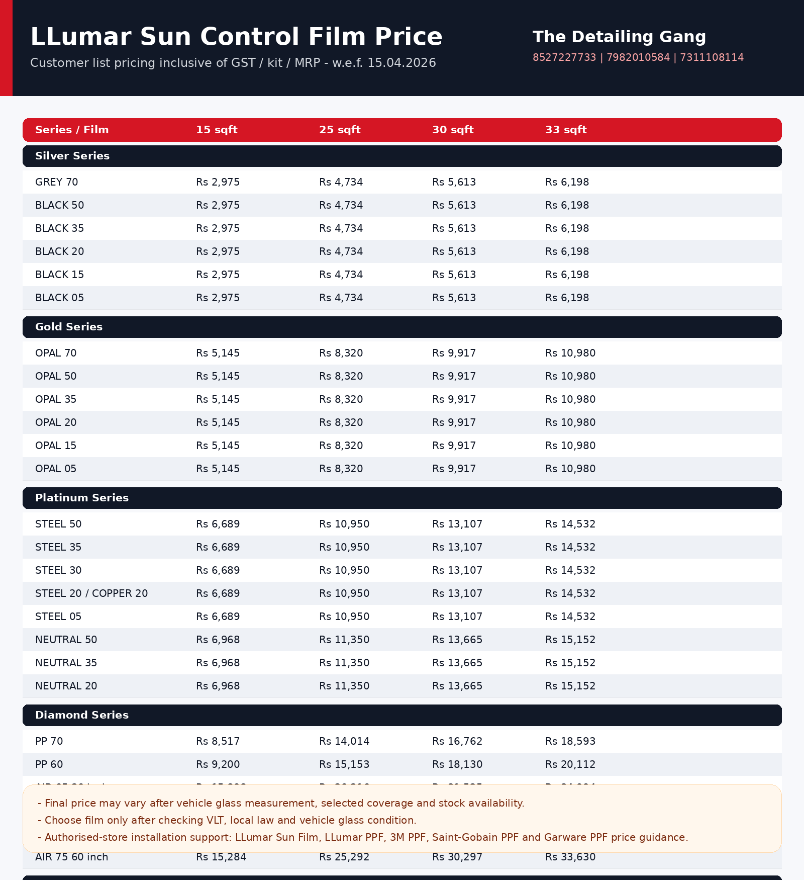LLumar sun film price chart for car
